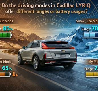 Do Driving Modes in the Cadillac Lyriq Change Range or Battery Consumption