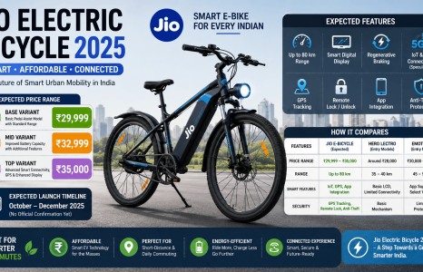 JIO Electric Cycle