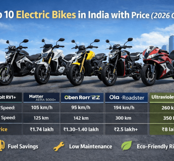 top 10 electric bike in india with price